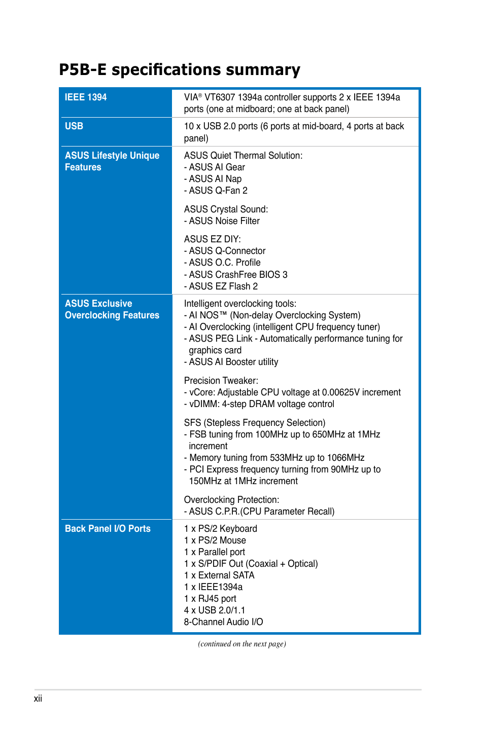 P5b-e specifications summary | Asus Motherboard P5B-E User Manual | Page 12 / 158