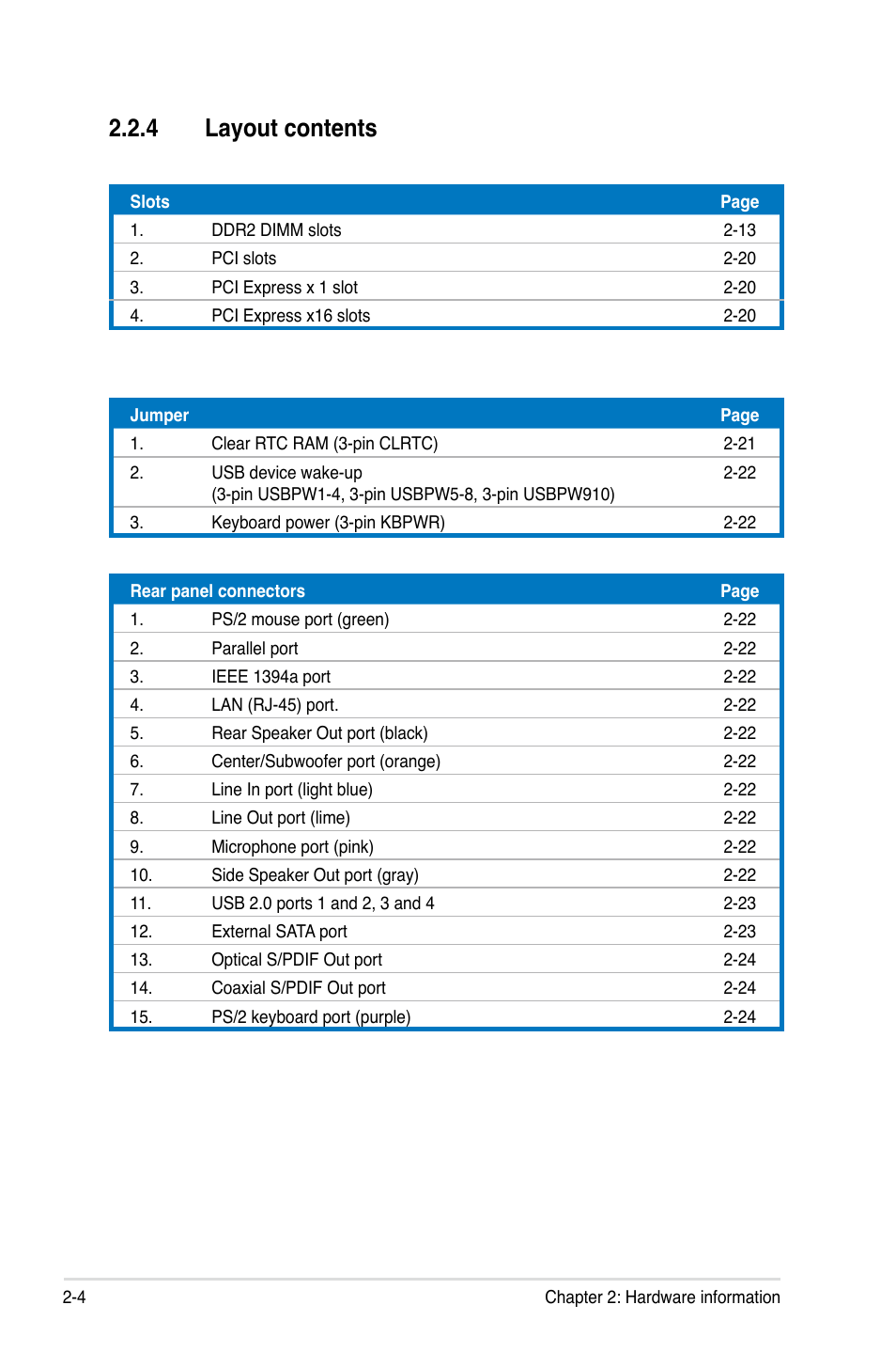 4 layout contents | Asus Motherboard P5B-E User Manual | Page 28 / 158