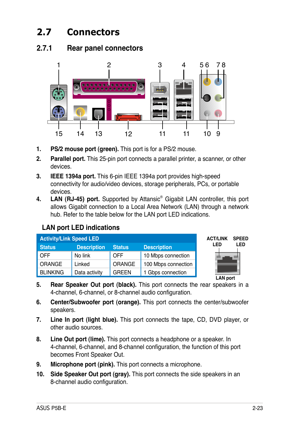 7 connectors, 1 rear panel connectors | Asus Motherboard P5B-E User Manual | Page 47 / 158