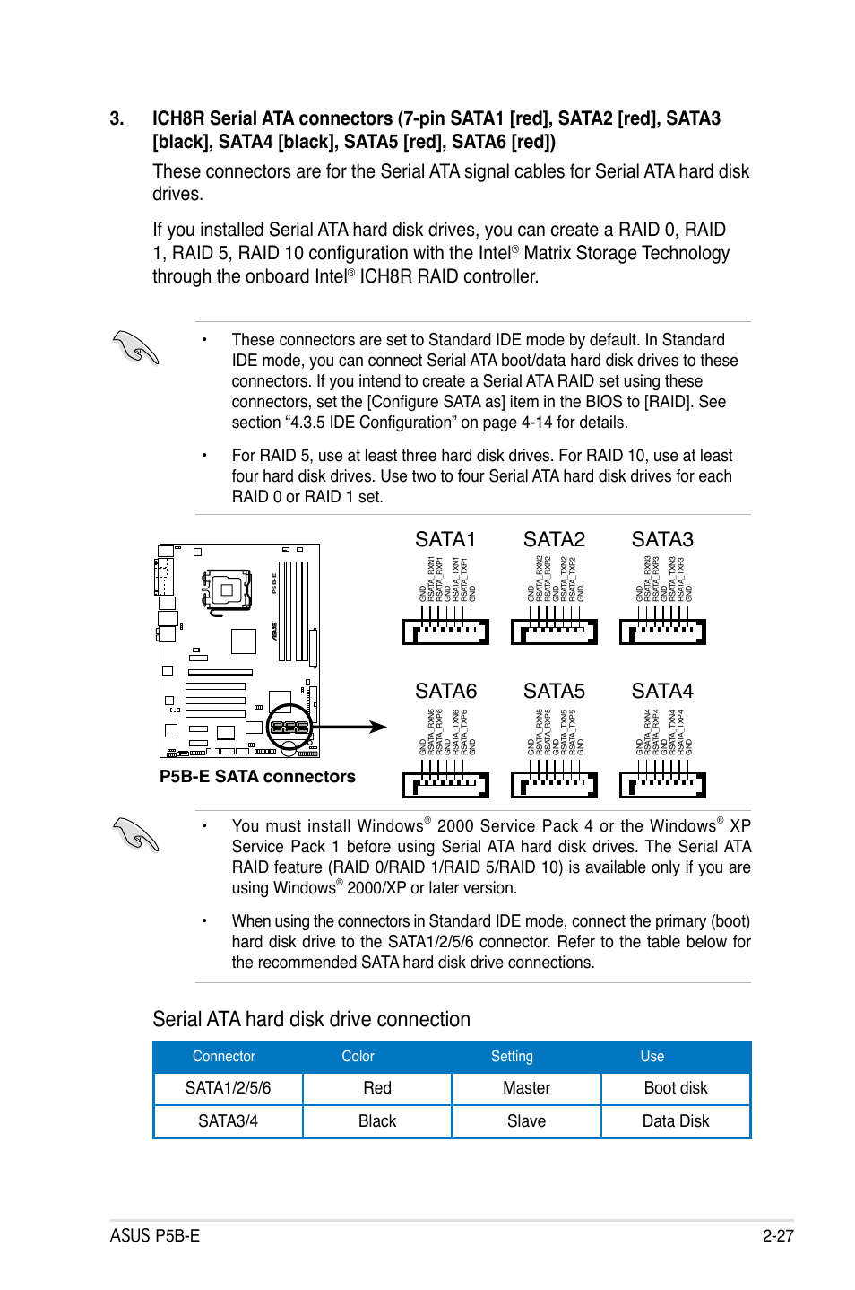 Serial ata hard disk drive connection, Sata6, Ich8r raid controller | Asus p5b-e 2-27, P5b-e sata connectors sata1, Sata3, Sata4 sata2, Sata5, Connector color setting use | Asus Motherboard P5B-E User Manual | Page 51 / 158
