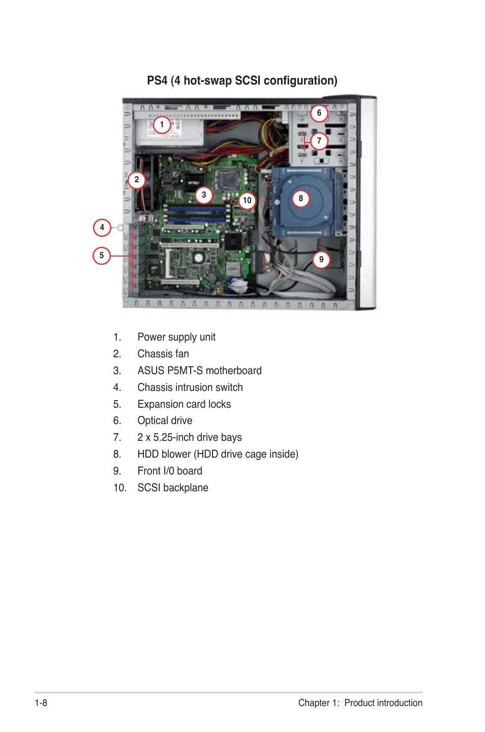 Ps4 (4 hot-swap scsi conﬁguration) | Asus TS300-PA4 User Manual | Page 18 / 204