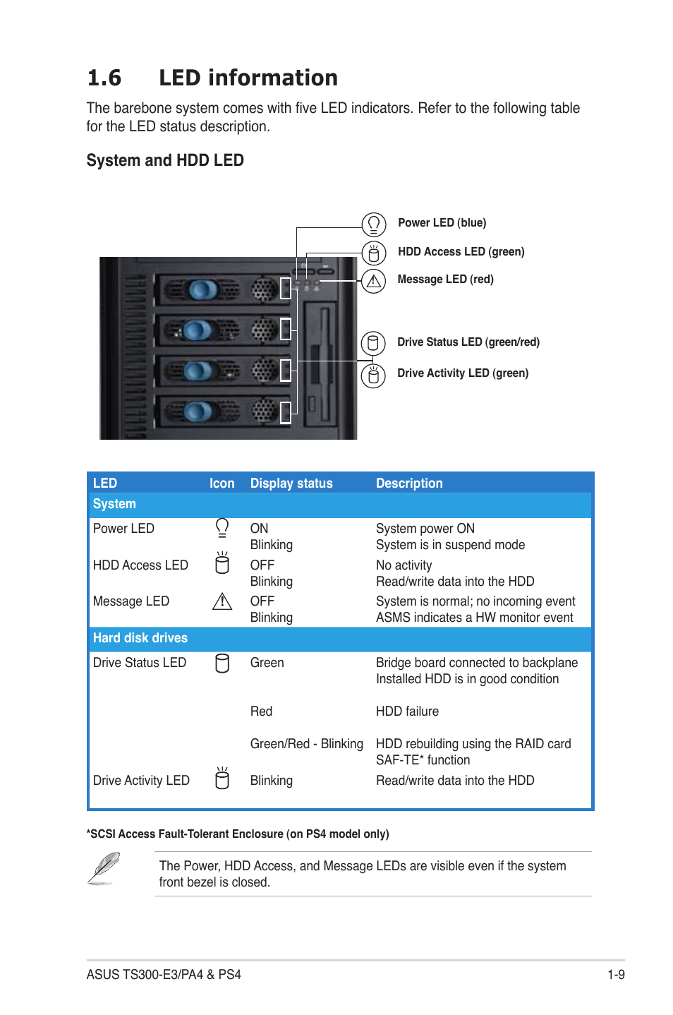 Led information -9, 6 led information, System and hdd led | Asus TS300-PA4 User Manual | Page 19 / 204