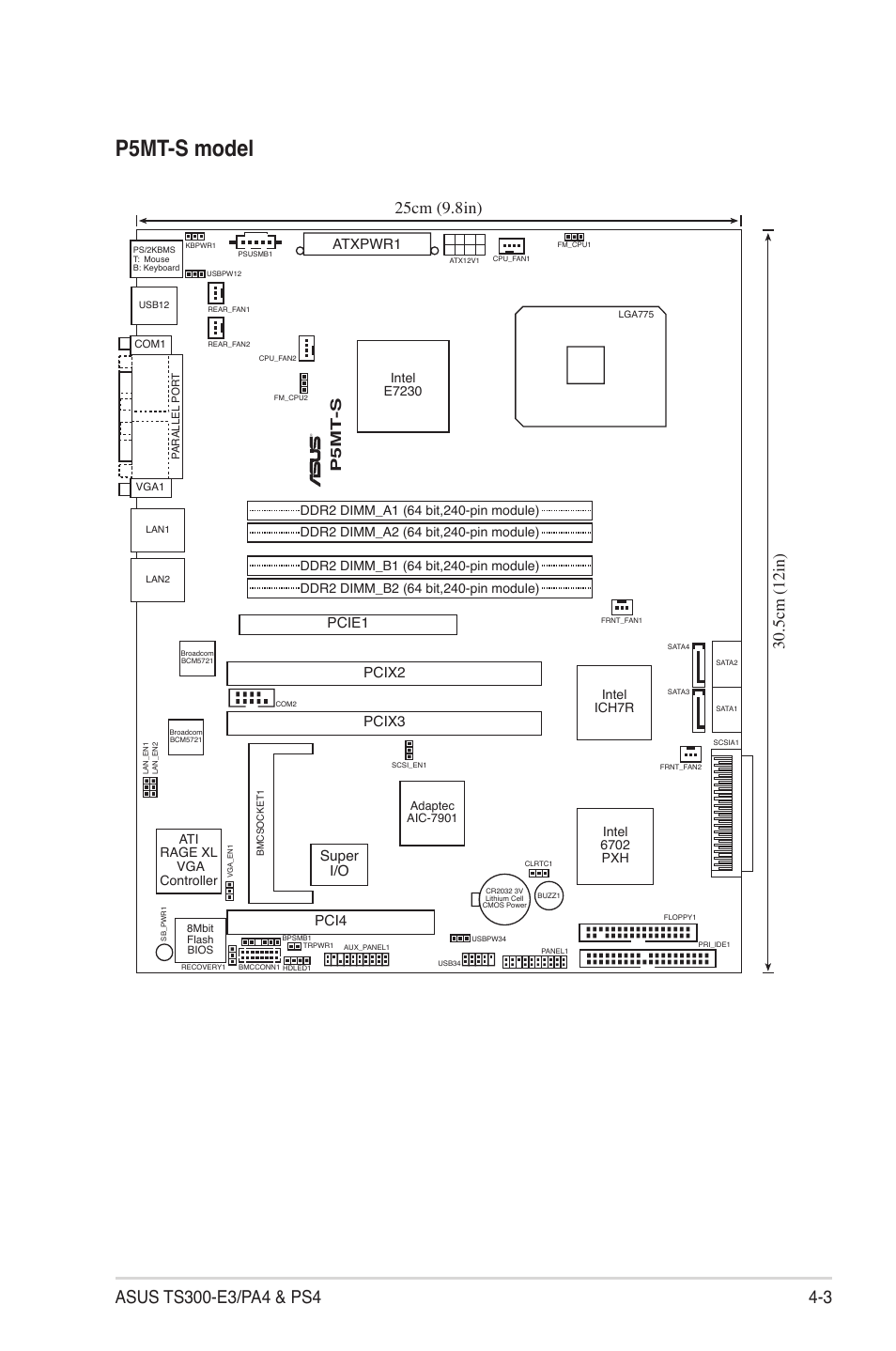 P5mt-s model, P5mt -s, Super i/o | Pcie1 pcix3 pcix2, Pci4, Atxpwr1, Ati rage xl vga controller | Asus TS300-PA4 User Manual | Page 71 / 204