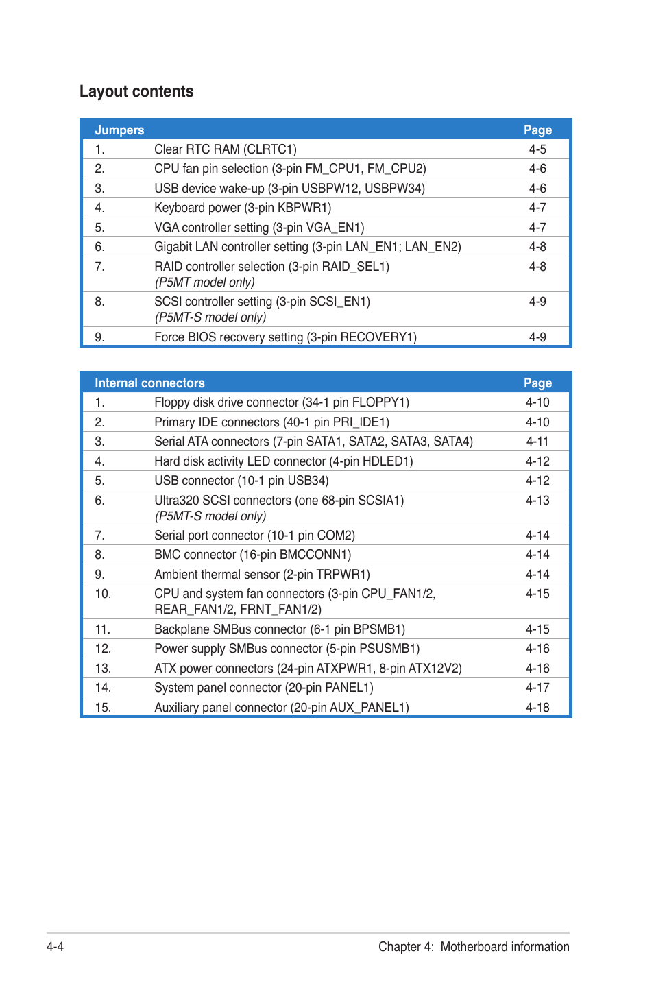 Layout contents | Asus TS300-PA4 User Manual | Page 72 / 204