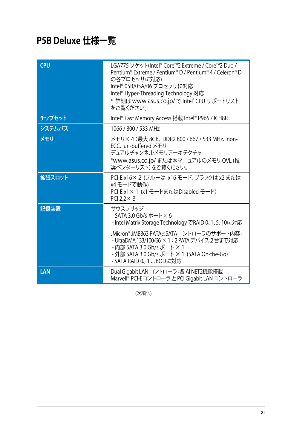 P5b deluxe 仕様一覧 | Asus P5B Deluxe User Manual | Page 11 / 164