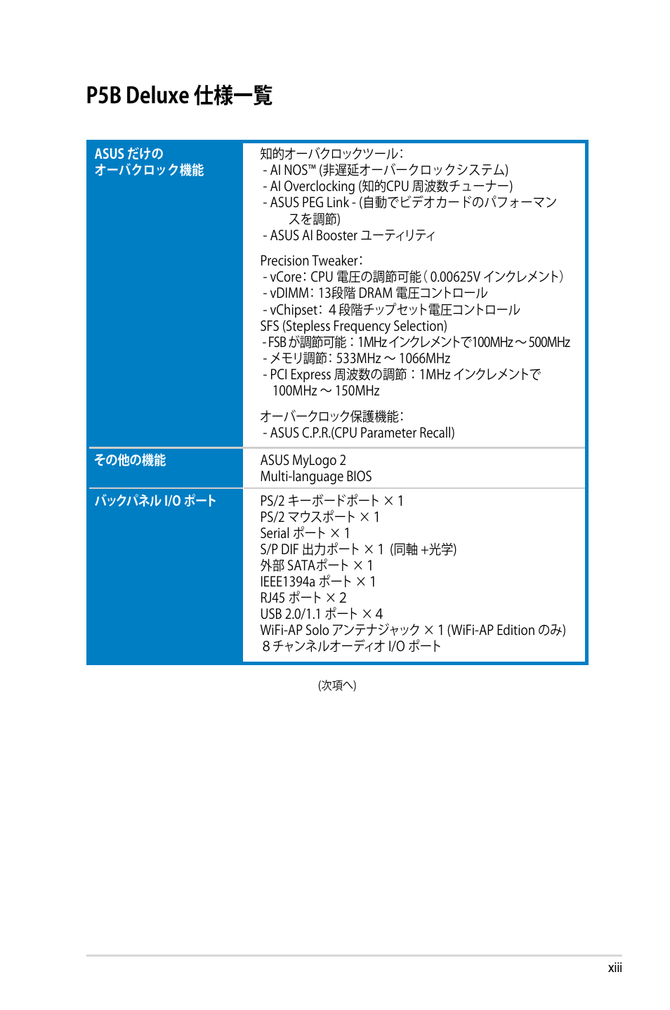 P5b deluxe 仕様一覧 | Asus P5B Deluxe User Manual | Page 13 / 164