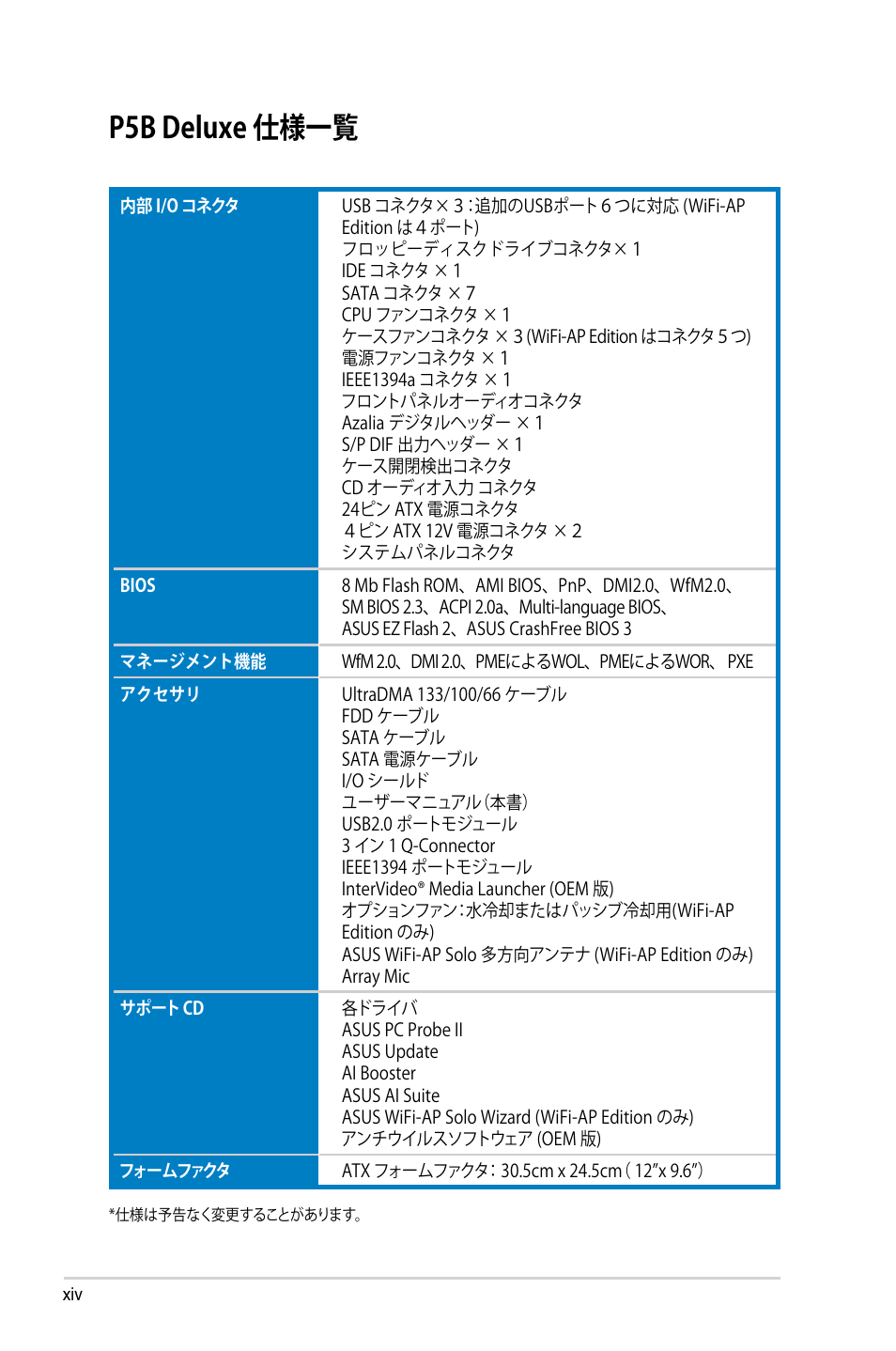 P5b deluxe 仕様一覧 | Asus P5B Deluxe User Manual | Page 14 / 164