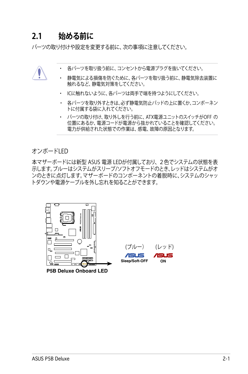 1 始める前に, オンボードled | Asus P5B Deluxe User Manual | Page 27 / 164