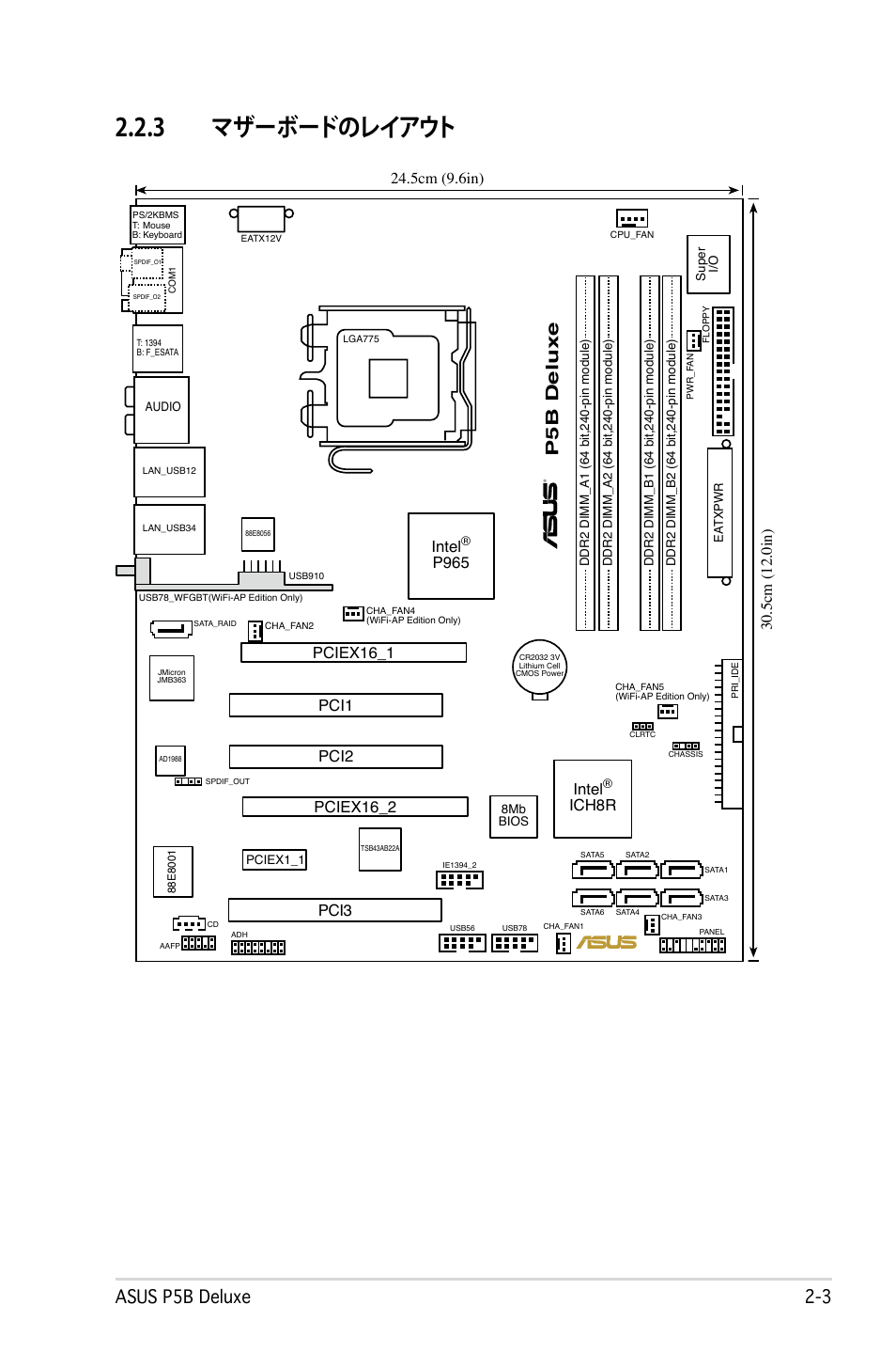 3 マザーボードのレイアウト, Asus pb deluxe, P5b deluxe | Pciex16_2, Intel, Ich8r, P965 pci1 | Asus P5B Deluxe User Manual | Page 29 / 164
