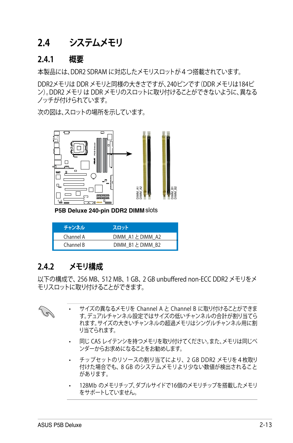 4 システムメモリ, 1 概要, 2 メモリ構成 | Asus P5B Deluxe User Manual | Page 39 / 164