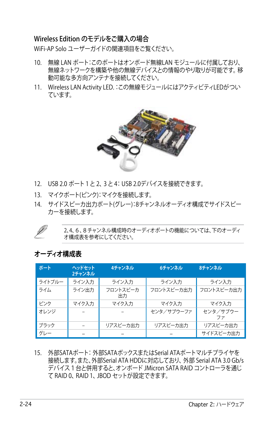 オーディオ構成表, Wireless edition のモデルをご購入の場合 | Asus P5B Deluxe User Manual | Page 50 / 164