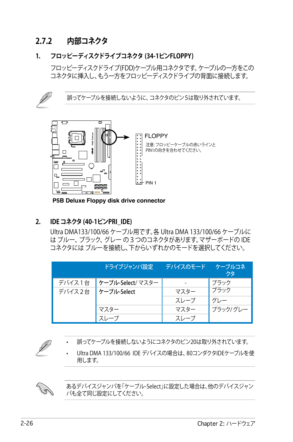 2 内部コネクタ | Asus P5B Deluxe User Manual | Page 52 / 164