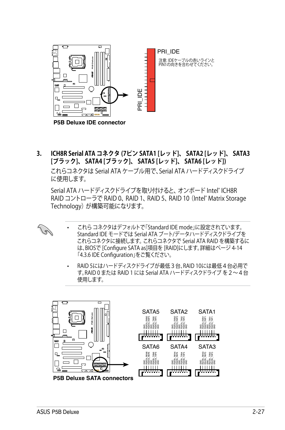 Matrix storage technology） が構築可能になります, Asus p5b deluxe, P5b deluxe sata connectors sata1 | Sata3, Sata4 sata2, Sata5, P5b deluxe ide connector pri_ide, Pri_ide, 注意: ideケーブルの赤いラインと pin1の向きを合わせてください | Asus P5B Deluxe User Manual | Page 53 / 164