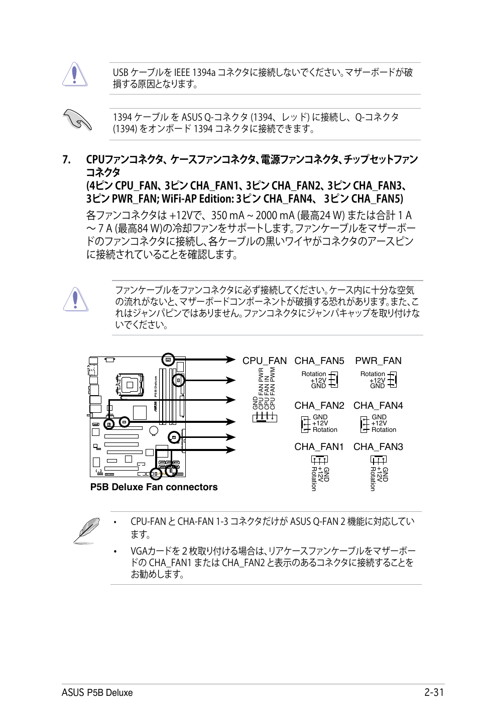 Asus P5B Deluxe User Manual | Page 57 / 164