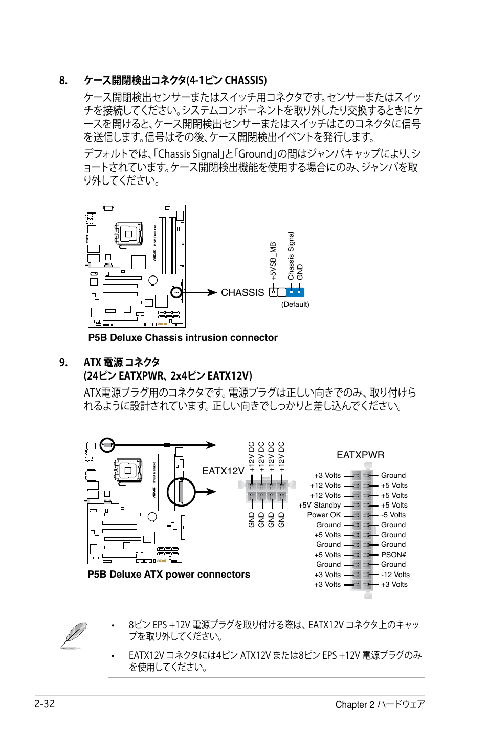 Asus P5B Deluxe User Manual | Page 58 / 164