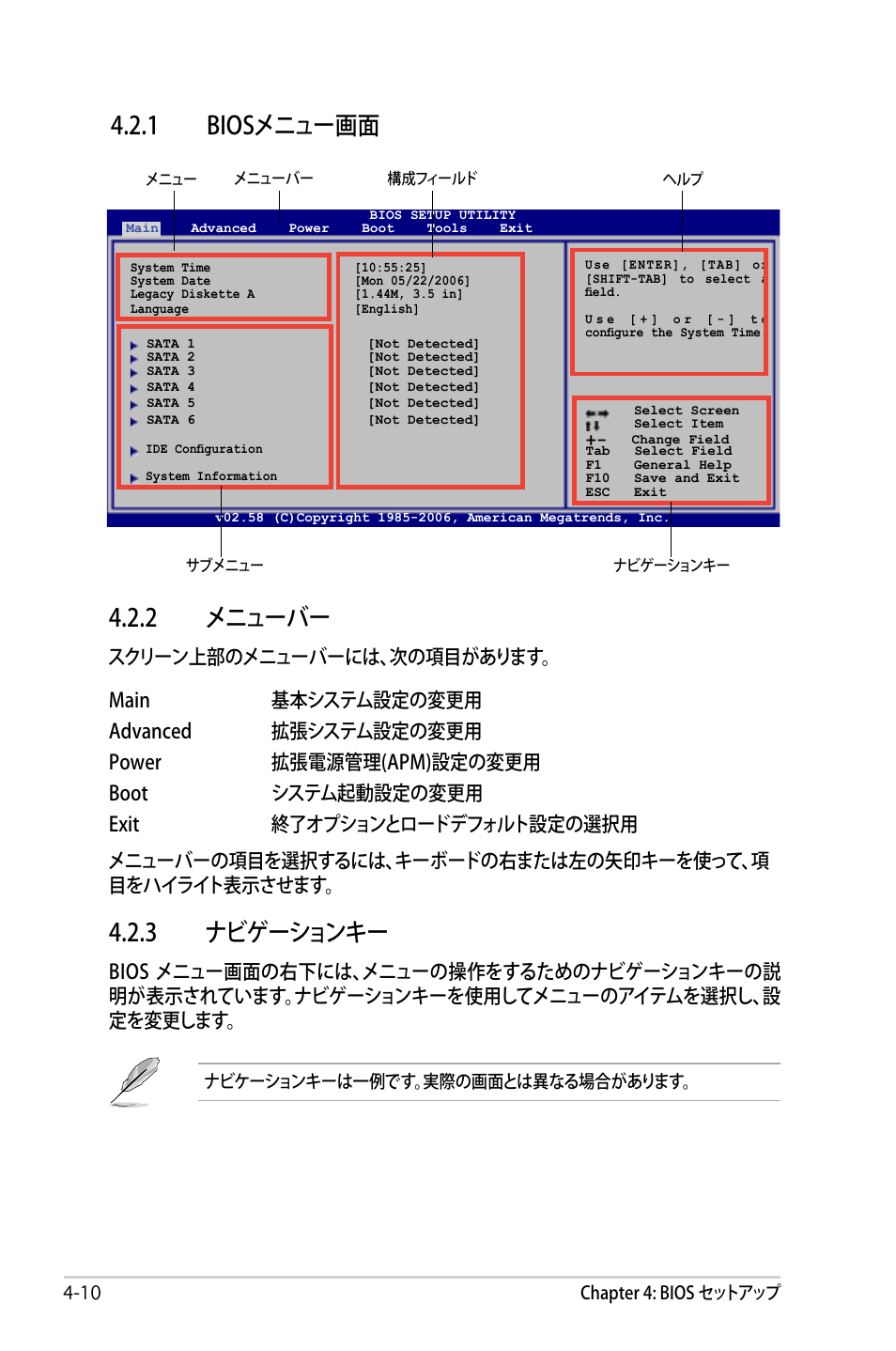 2 メニューバー, 3 ナビゲーションキー, 1 biosメニュー画面 | Asus P5B Deluxe User Manual | Page 80 / 164