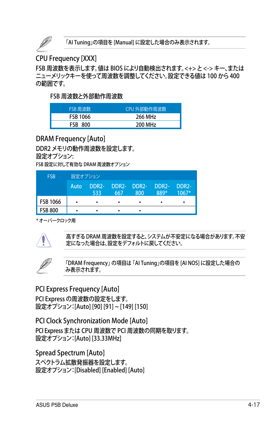 Cpu frequency [xxx, Dram frequency [auto, Pci express frequency [auto | Pci clock synchronization mode [auto, Spread spectrum [auto | Asus P5B Deluxe User Manual | Page 87 / 164