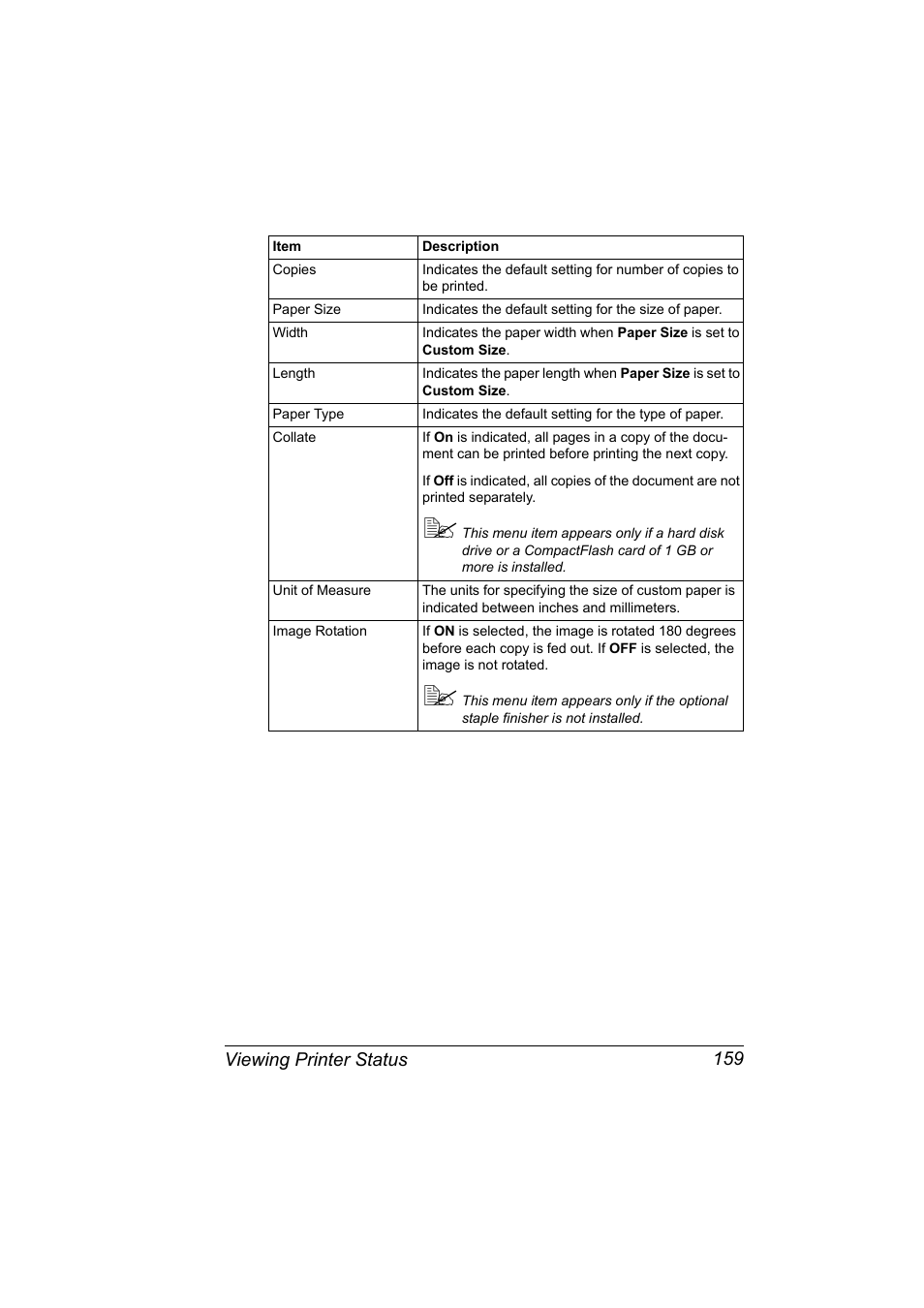 Viewing printer status 159 | Konica Minolta magicolor 5550 User Manual | Page 177 / 296