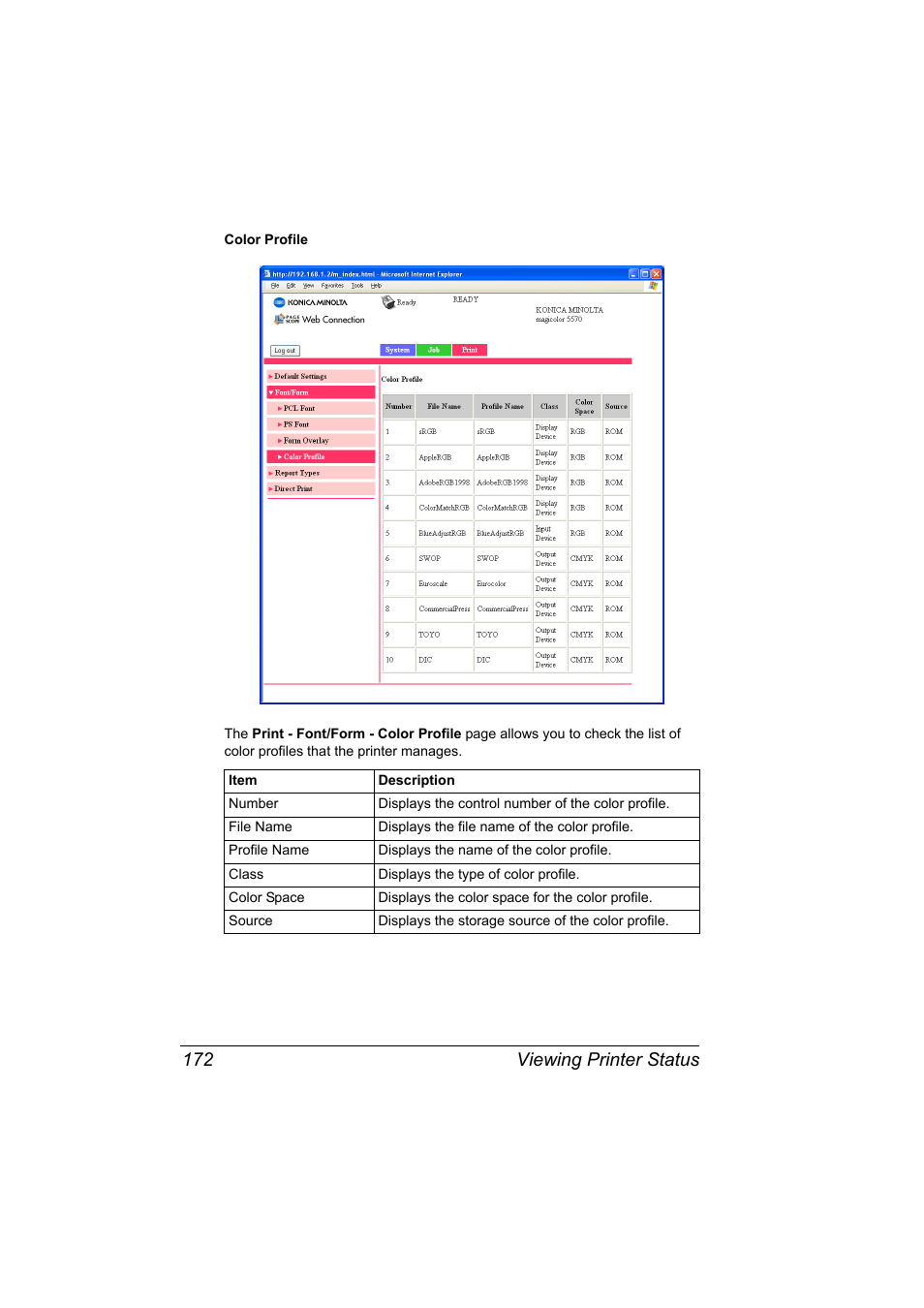 Viewing printer status 172 | Konica Minolta magicolor 5550 User Manual | Page 190 / 296