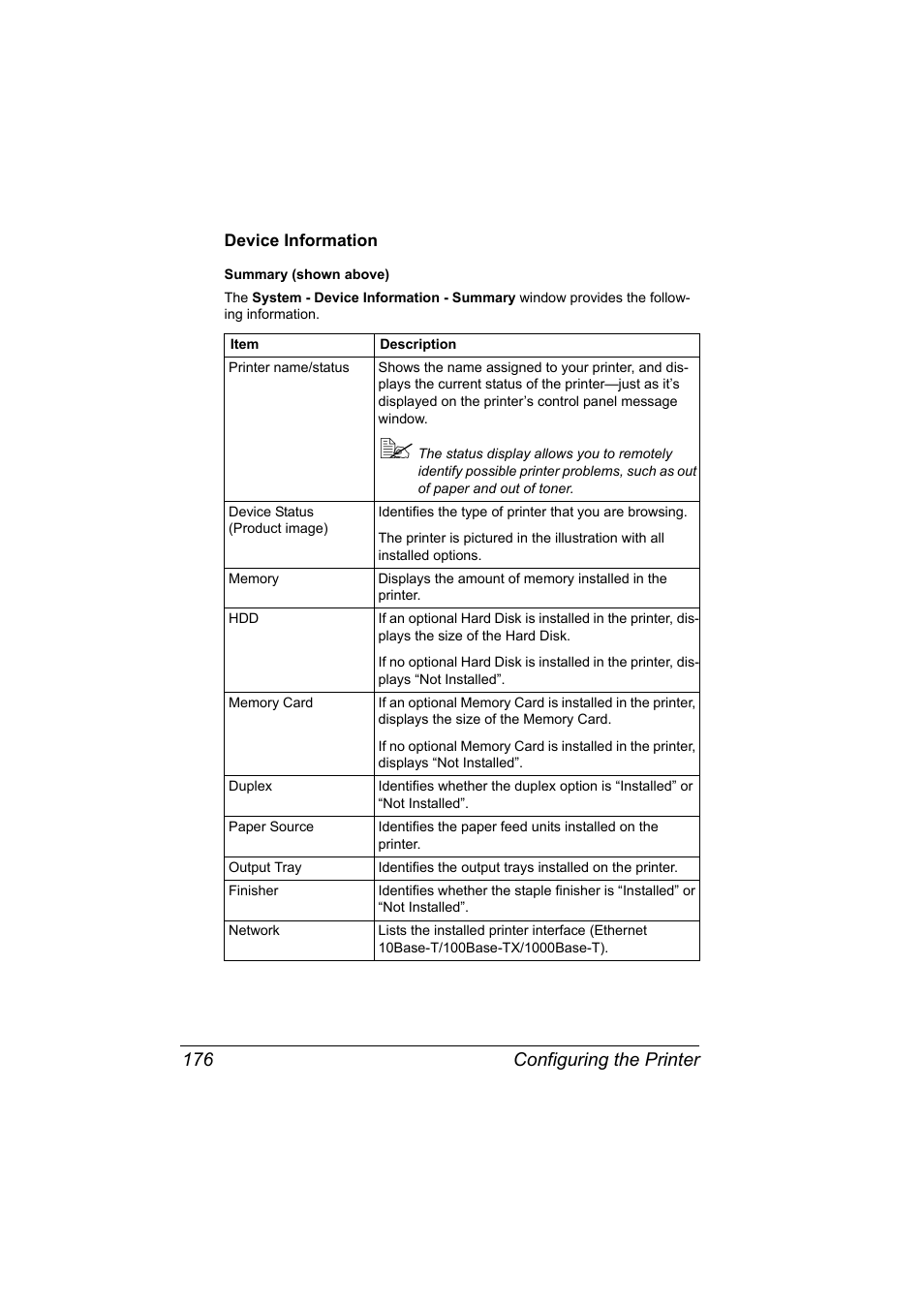 Device information, Device information 176, Configuring the printer 176 | Konica Minolta magicolor 5550 User Manual | Page 194 / 296