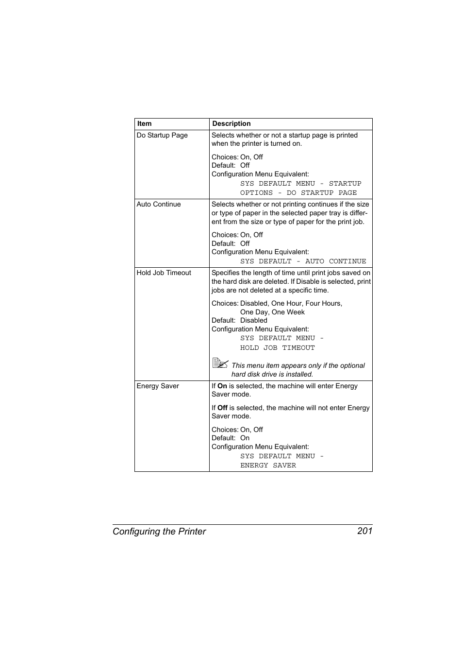 Configuring the printer 201 | Konica Minolta magicolor 5550 User Manual | Page 219 / 296