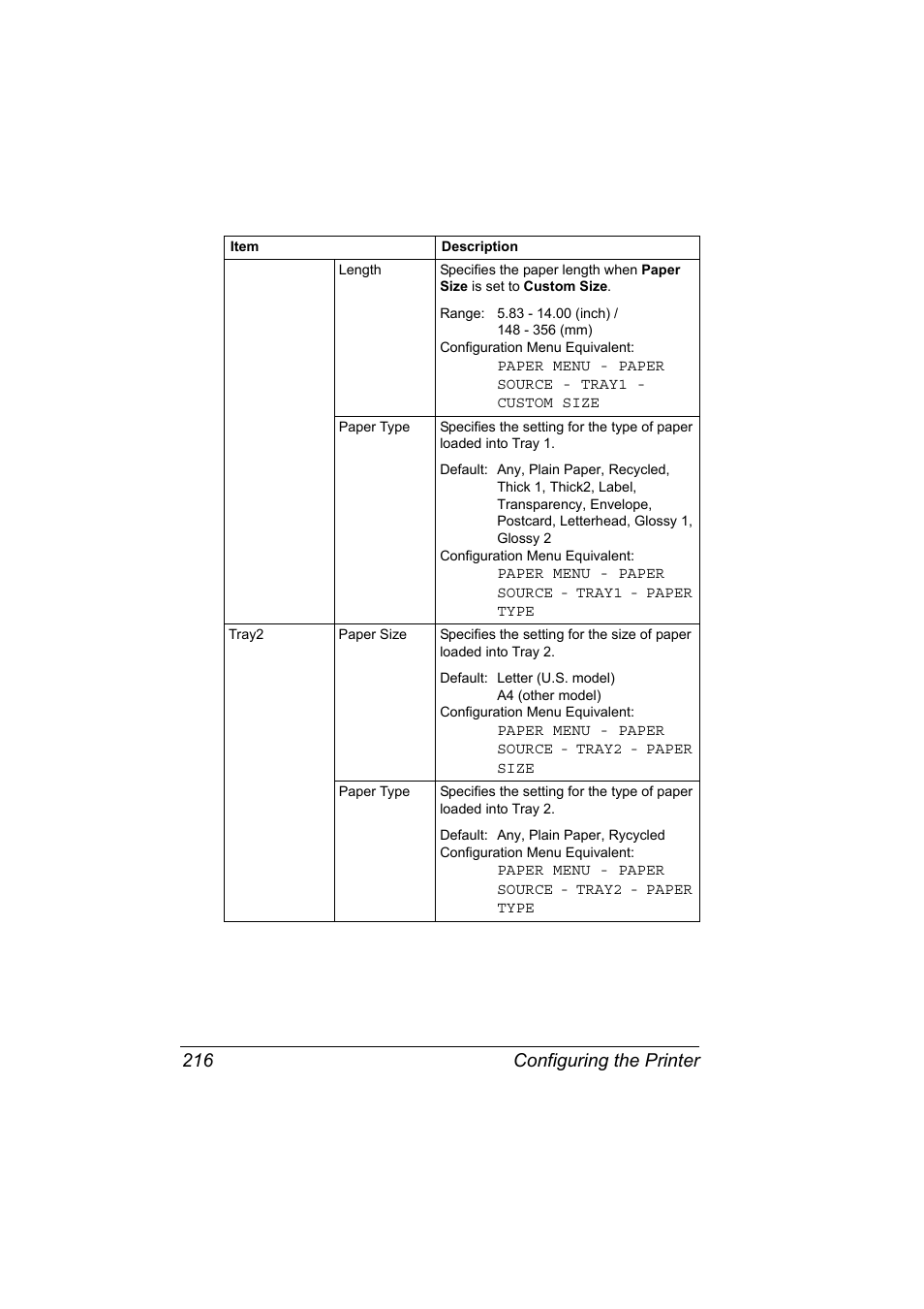 Configuring the printer 216 | Konica Minolta magicolor 5550 User Manual | Page 234 / 296