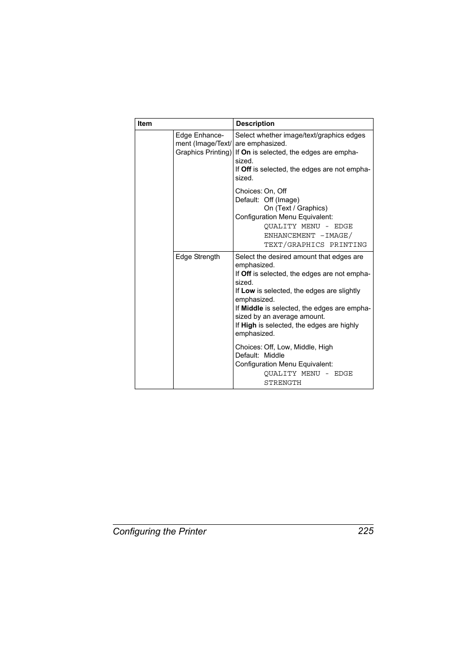 Configuring the printer 225 | Konica Minolta magicolor 5550 User Manual | Page 243 / 296