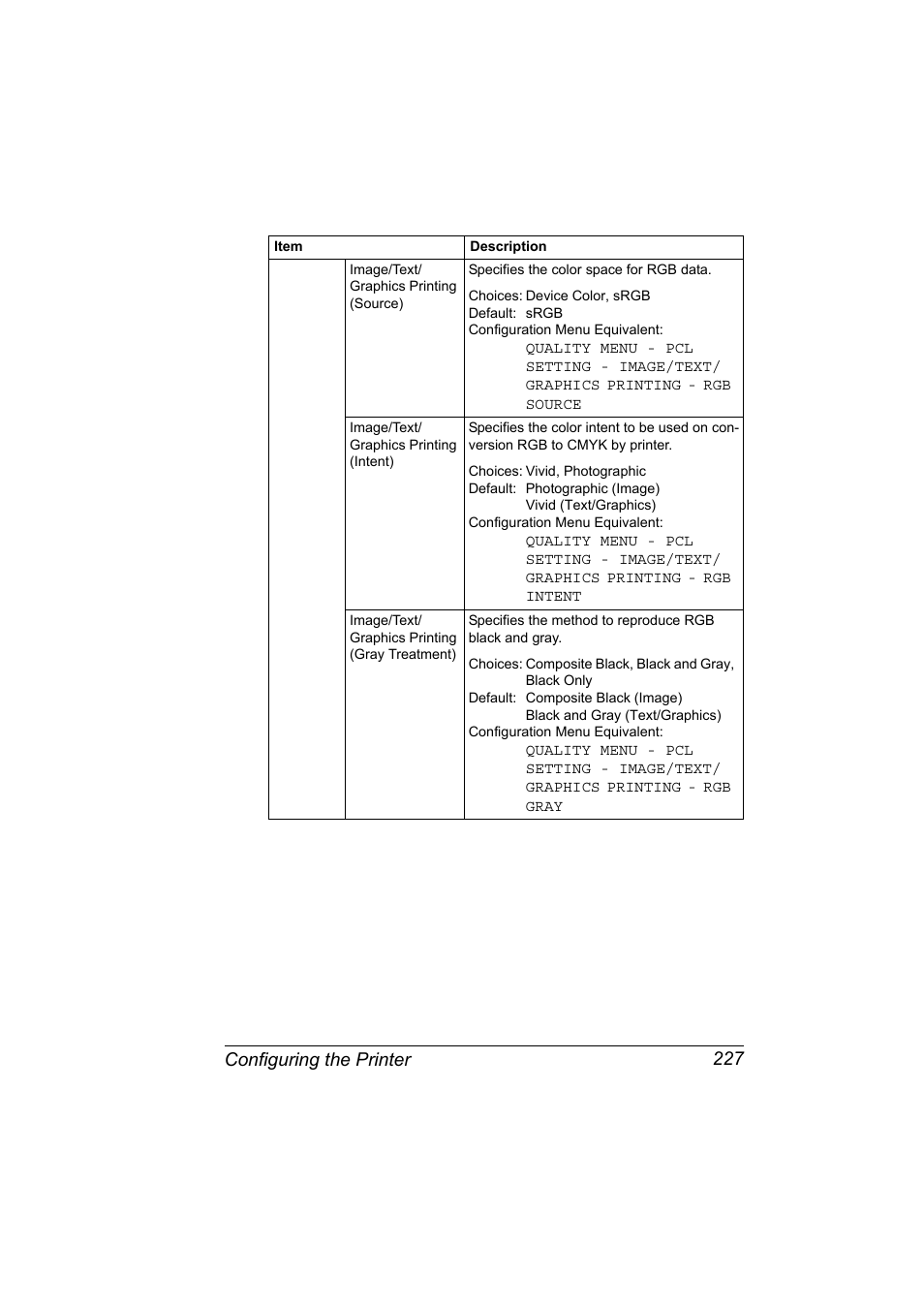 Configuring the printer 227 | Konica Minolta magicolor 5550 User Manual | Page 245 / 296