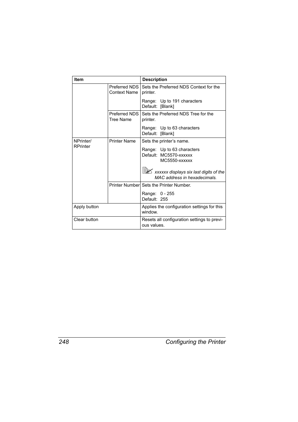 Configuring the printer 248 | Konica Minolta magicolor 5550 User Manual | Page 266 / 296