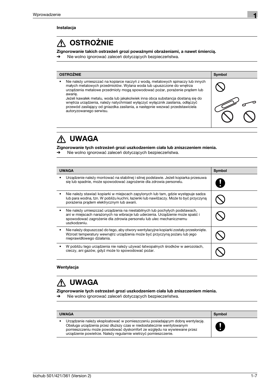 Instalacja, Wentylacja, 7 ostrożnie | 7 uwaga | Konica Minolta bizhub 501 User Manual | Page 13 / 288