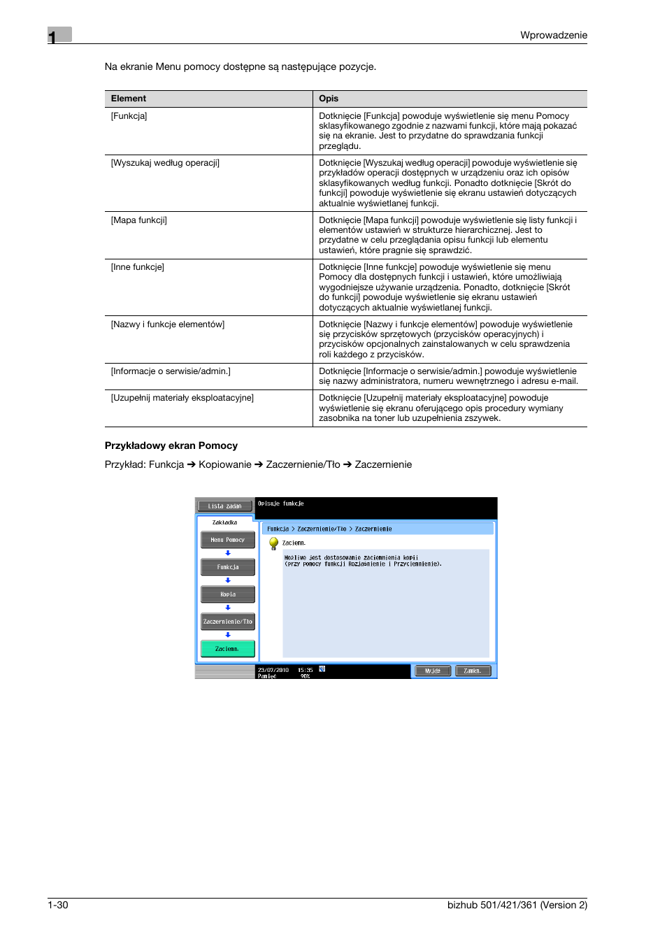 Przyk¸adowy ekran pomocy | Konica Minolta bizhub 501 User Manual | Page 36 / 288