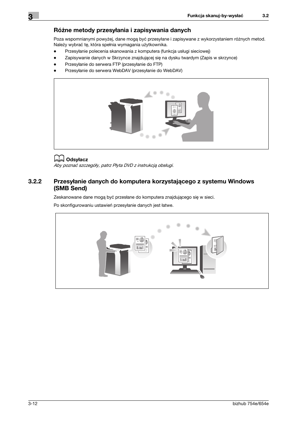 Różne metody przesyłania i zapisywania danych | Konica Minolta bizhub 754e User Manual | Page 84 / 170