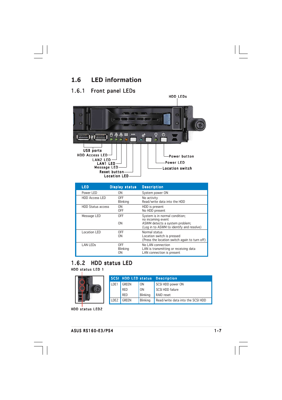 6 led information | Asus 1U Rackmount Barebone Server RS160-E3/PS4 User Manual | Page 17 / 140