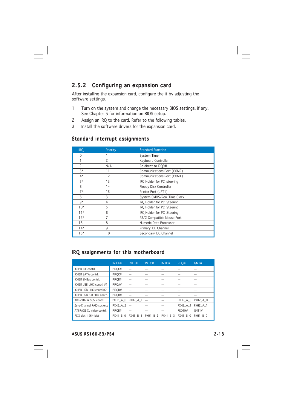 Standard interrupt assignments | Asus 1U Rackmount Barebone Server RS160-E3/PS4 User Manual | Page 31 / 140