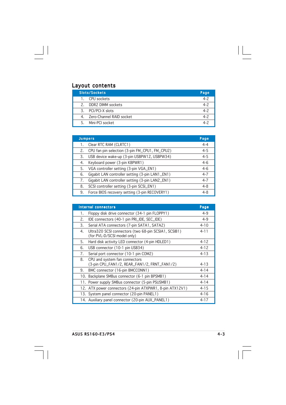 Layout contents | Asus 1U Rackmount Barebone Server RS160-E3/PS4 User Manual | Page 47 / 140