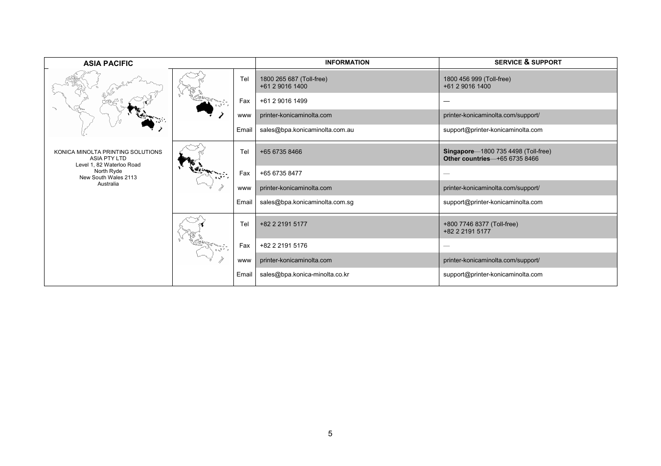 Konica Minolta PagePro 1390MF User Manual | Page 5 / 56