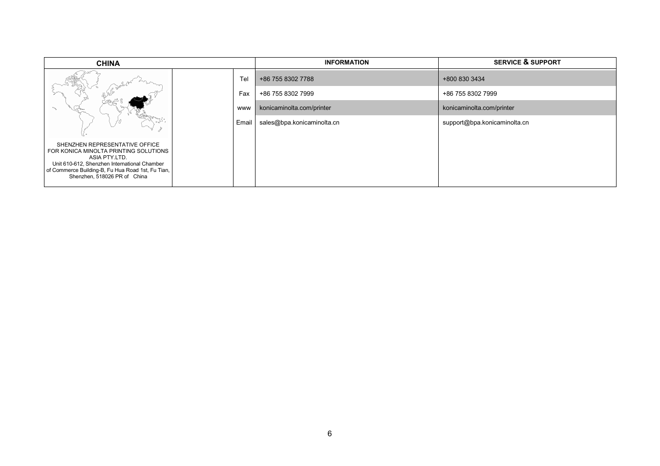 Konica Minolta PagePro 1390MF User Manual | Page 6 / 56