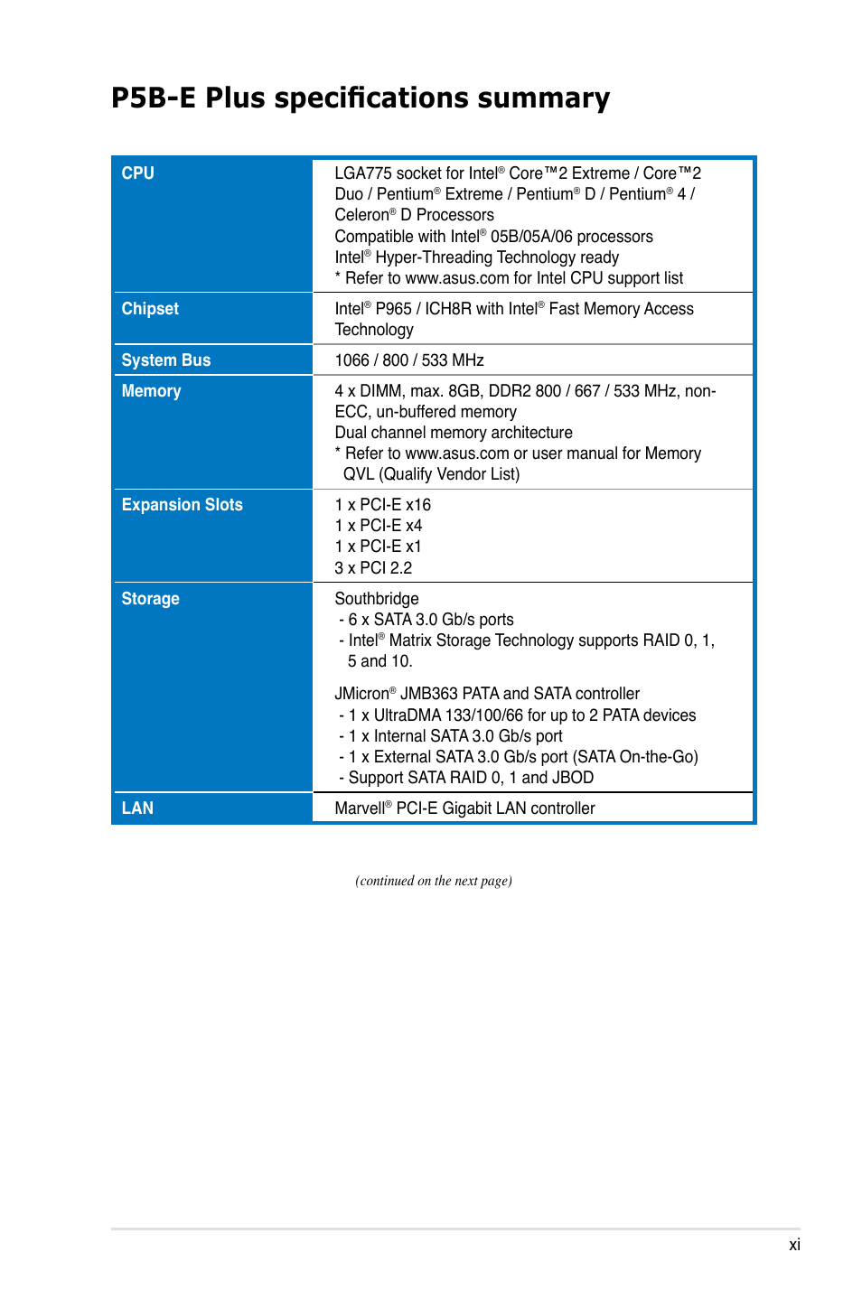 P5b-e plus specifications summary | Asus P5B-E Plus User Manual | Page 11 / 158