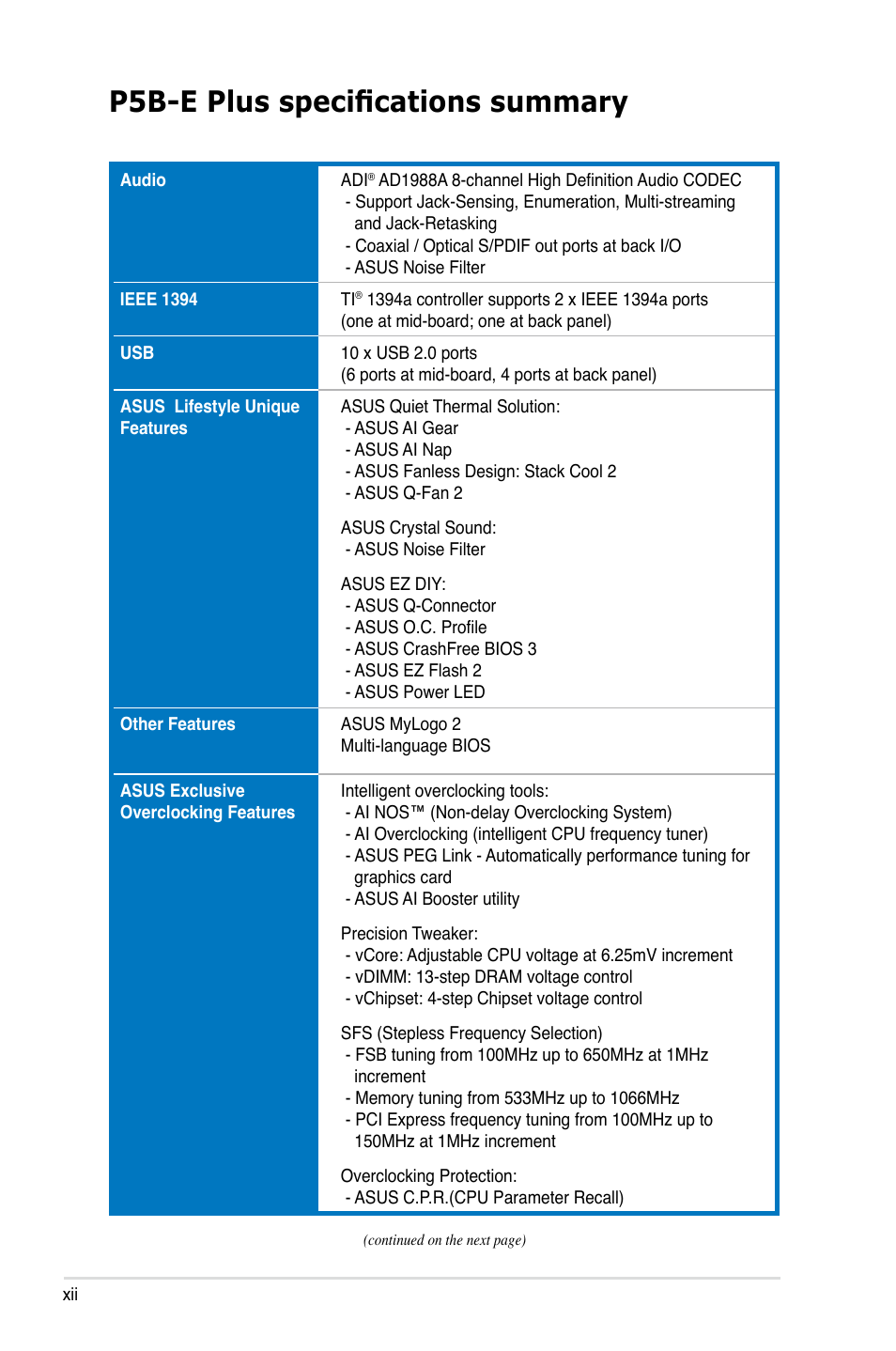 P5b-e plus specifications summary | Asus P5B-E Plus User Manual | Page 12 / 158