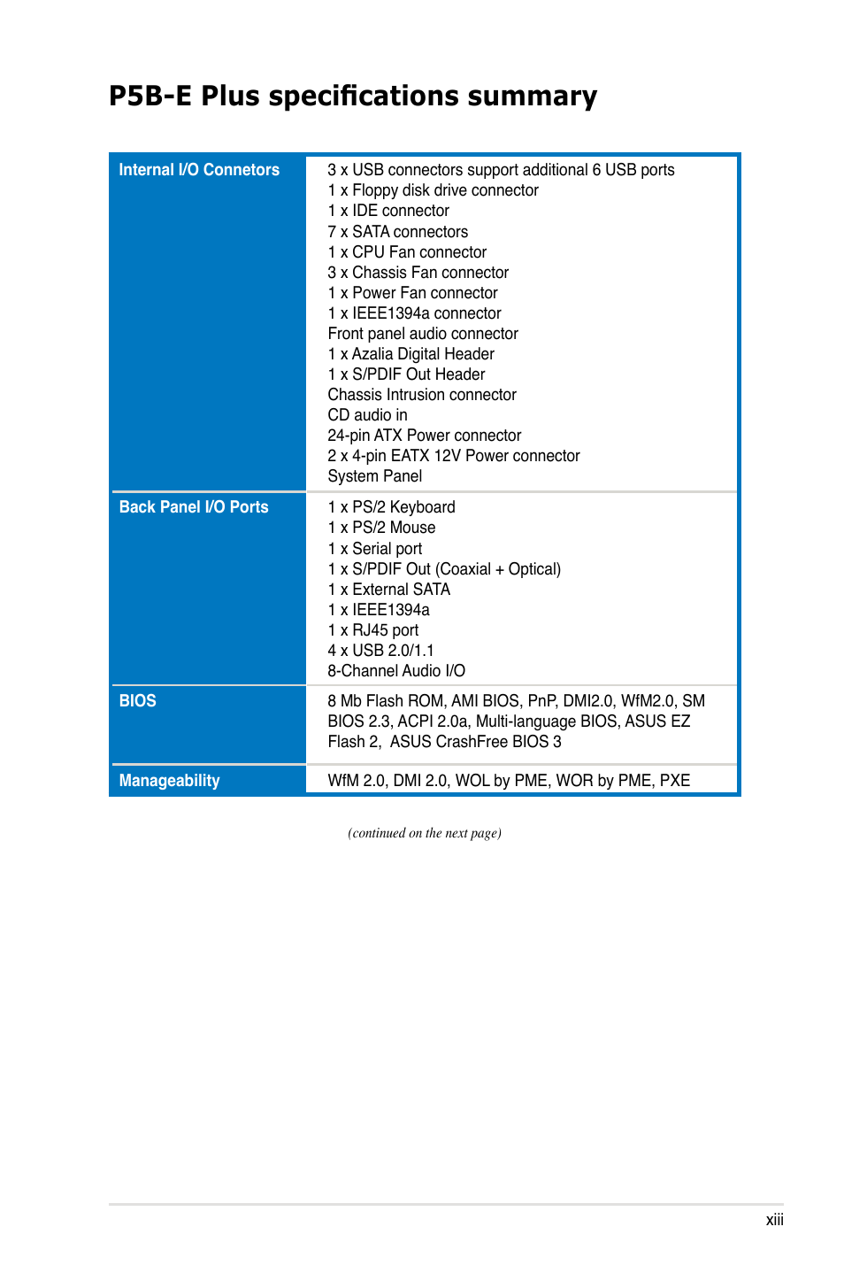 P5b-e plus specifications summary | Asus P5B-E Plus User Manual | Page 13 / 158