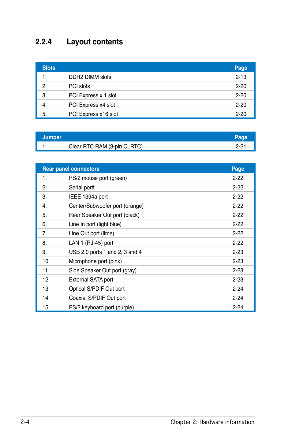 4 layout contents | Asus P5B-E Plus User Manual | Page 28 / 158