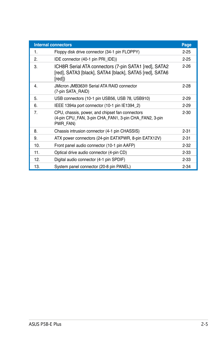 Asus P5B-E Plus User Manual | Page 29 / 158