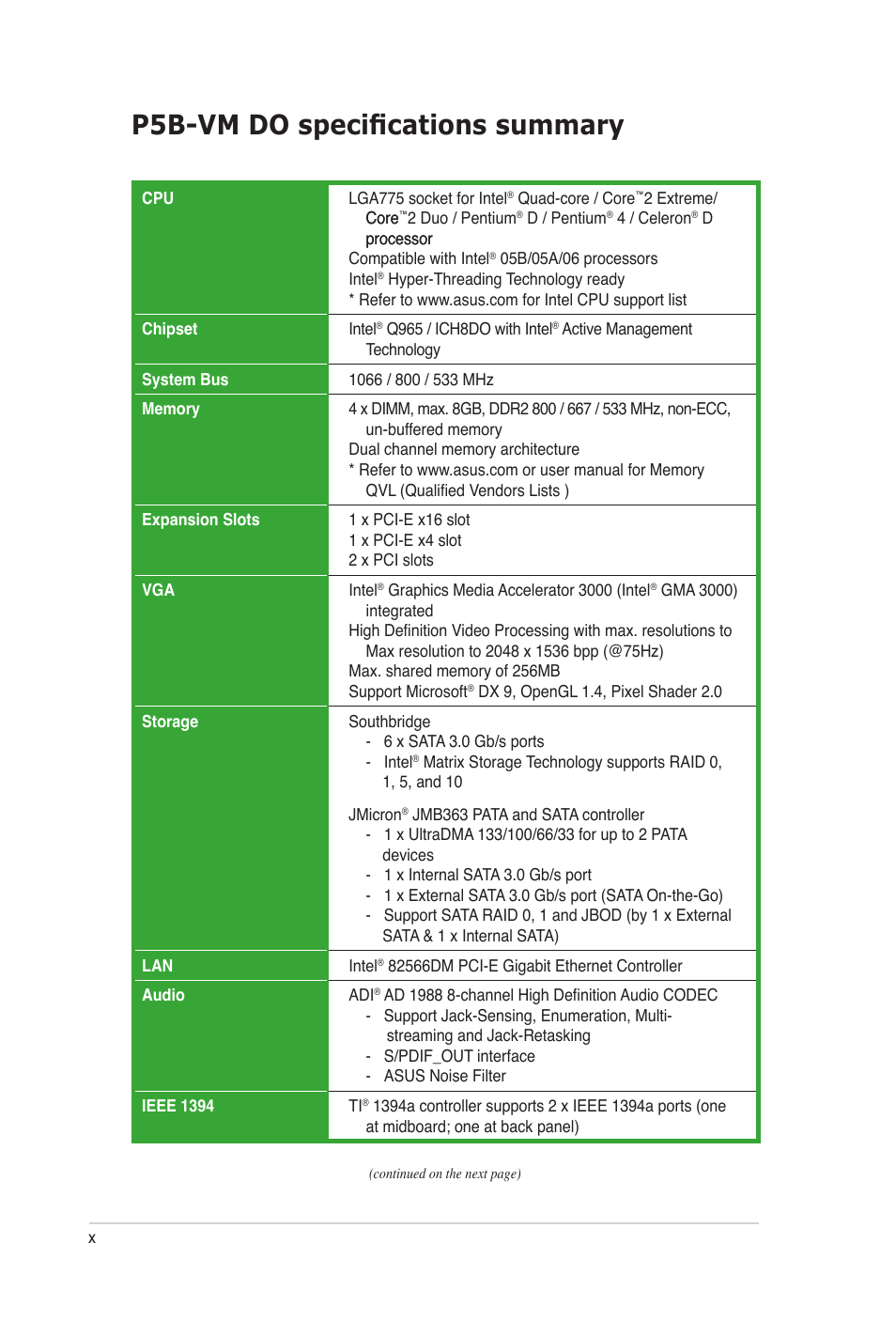 P5b-vm do specifications summary | Asus P5B-VM DO User Manual | Page 10 / 100