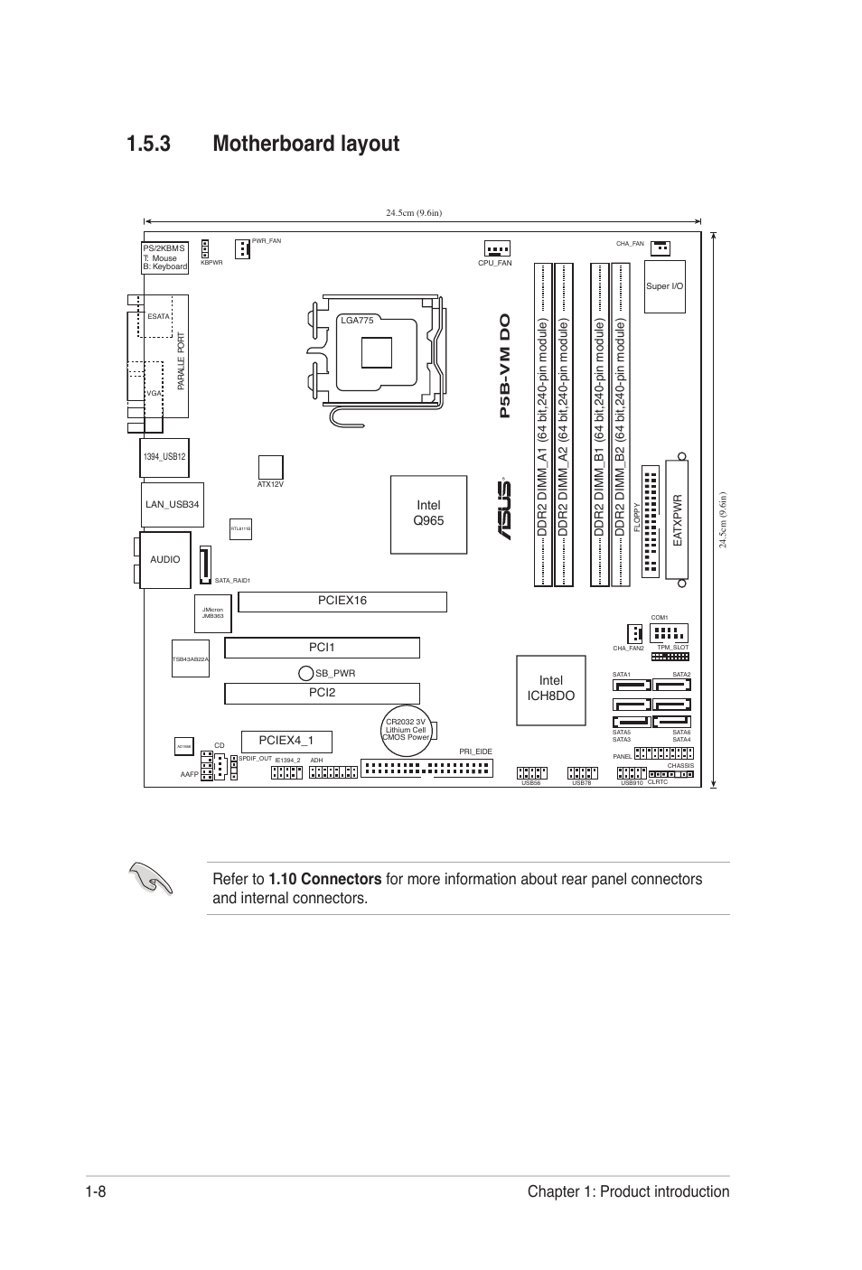 3 motherboard layout, 8 chapter 1: product introduction, Intel ich8do intel q965 | P5b-vm do | Asus P5B-VM DO User Manual | Page 20 / 100