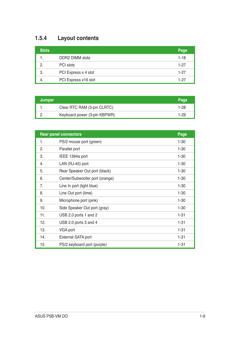 4 layout contents | Asus P5B-VM DO User Manual | Page 21 / 100