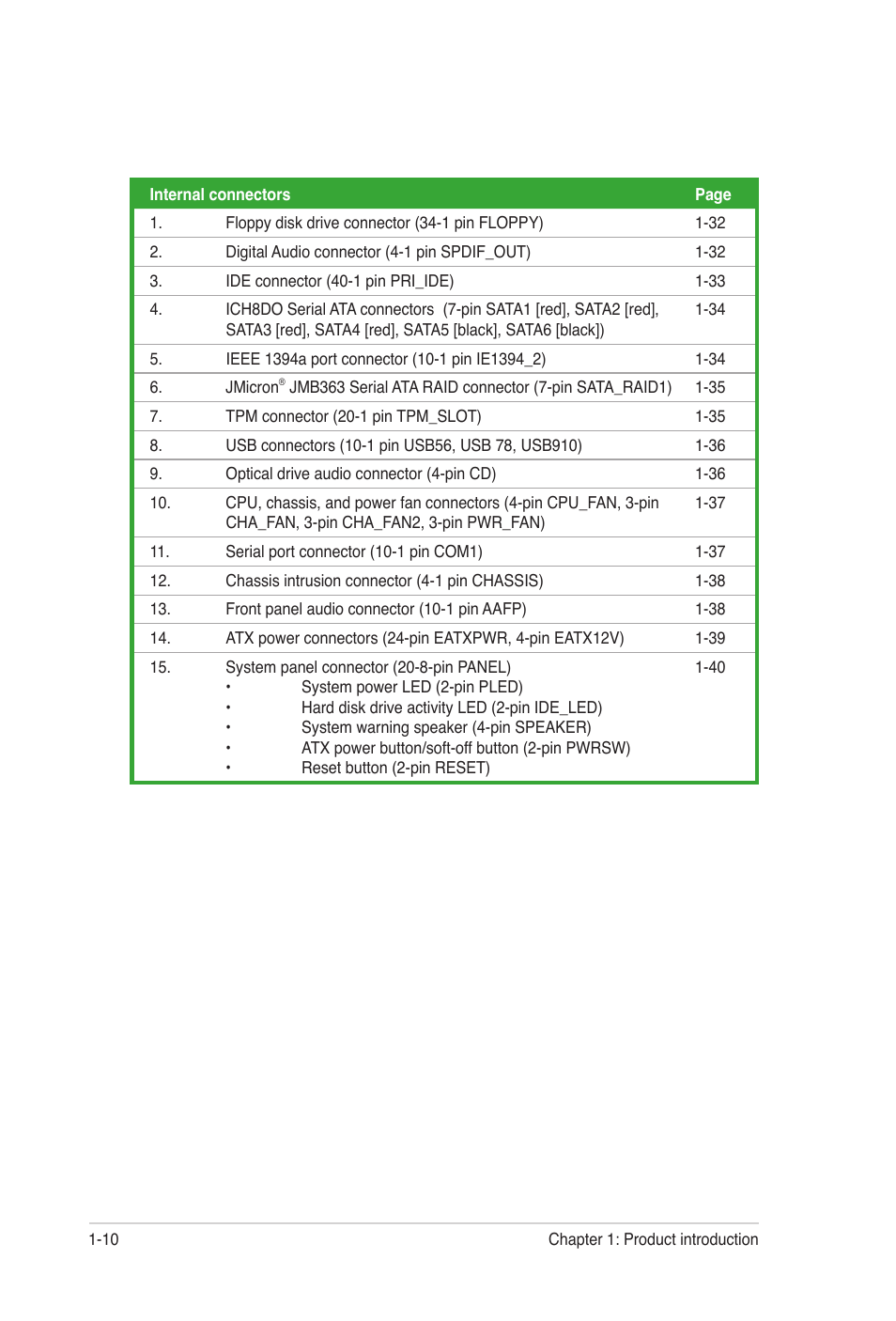 Asus P5B-VM DO User Manual | Page 22 / 100