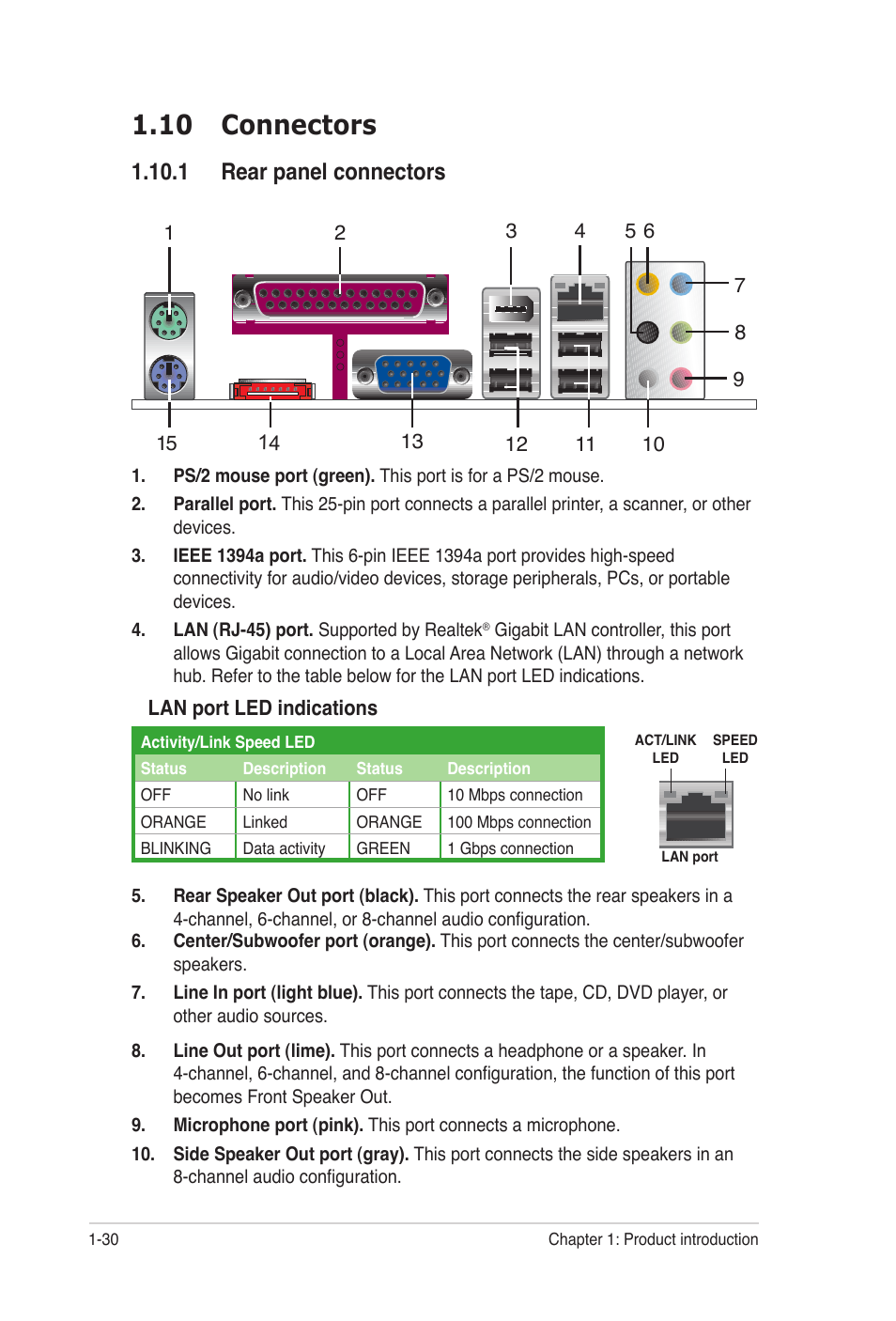 10 connectors, 1 rear panel connectors | Asus P5B-VM DO User Manual | Page 42 / 100