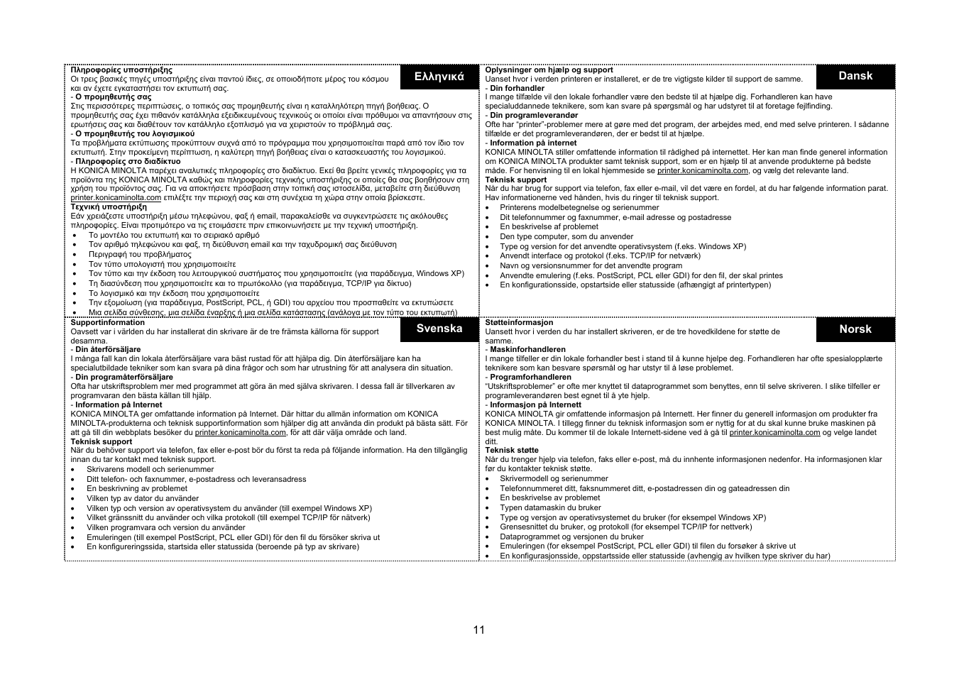 Konica Minolta PagePro 1400W User Manual | Page 11 / 60