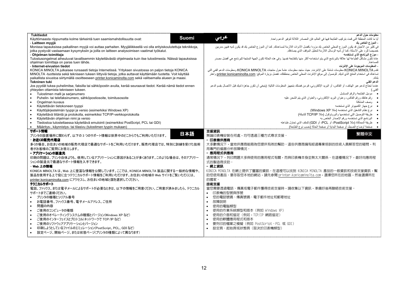 Suomi 日本語 日本語 日本語 日本語 | Konica Minolta PagePro 1400W User Manual | Page 12 / 60