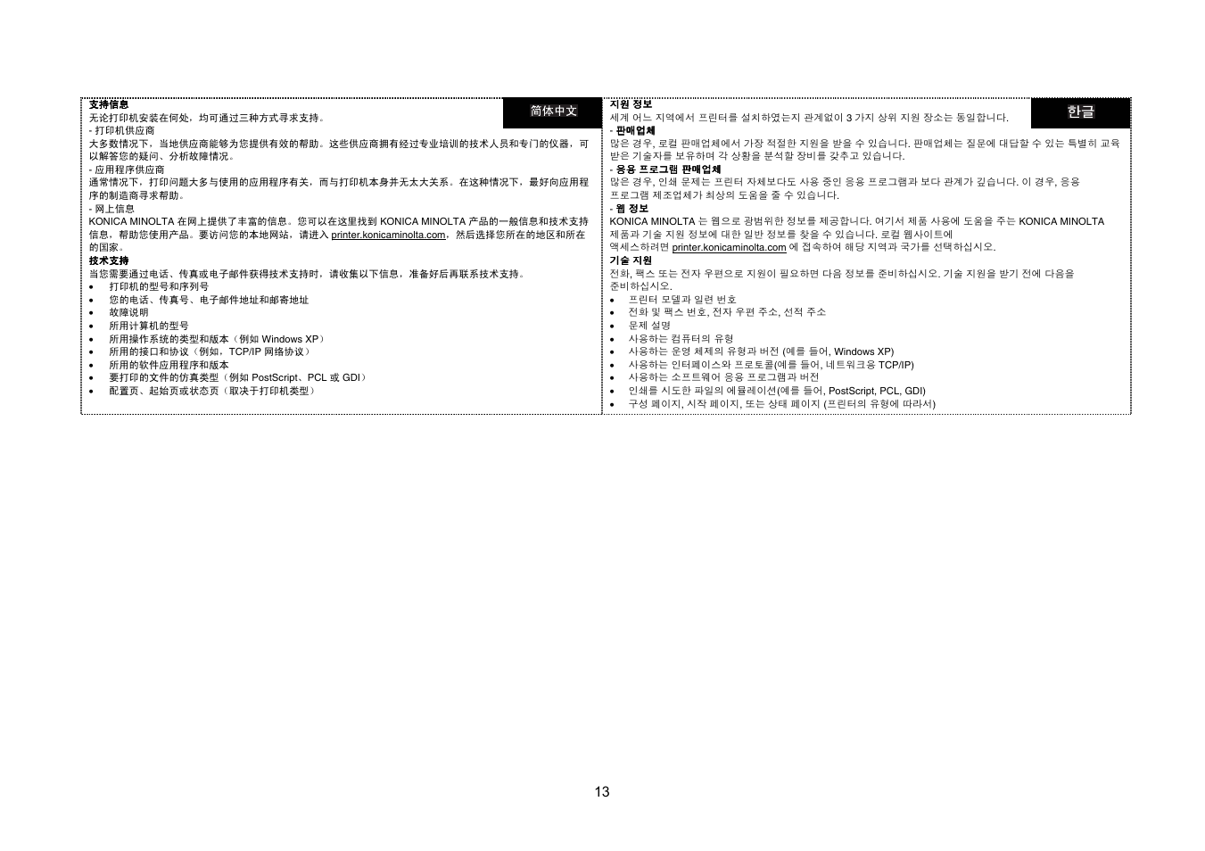 Konica Minolta PagePro 1400W User Manual | Page 13 / 60